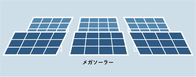 ソーラーパネルって?